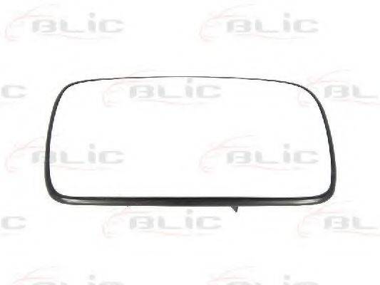 Дзеркальне скло, зовнішнє дзеркало