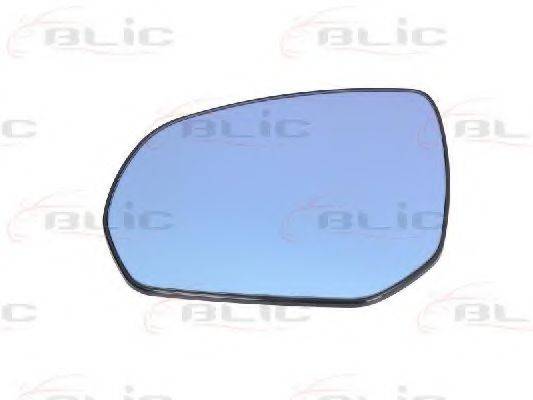 Дзеркальне скло, зовнішнє дзеркало