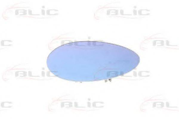 Дзеркальне скло, зовнішнє дзеркало