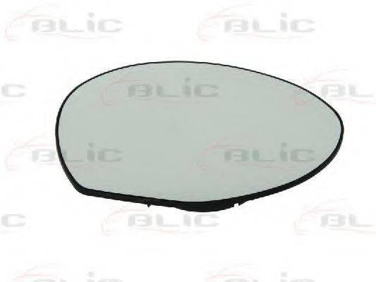 Дзеркальне скло, зовнішнє дзеркало