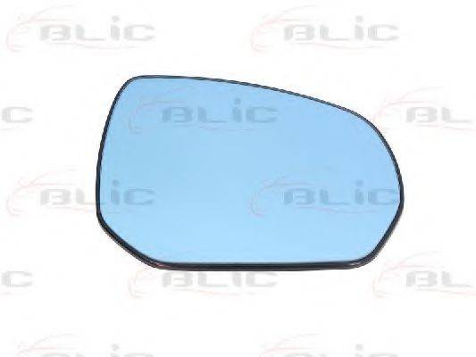 Дзеркальне скло, зовнішнє дзеркало