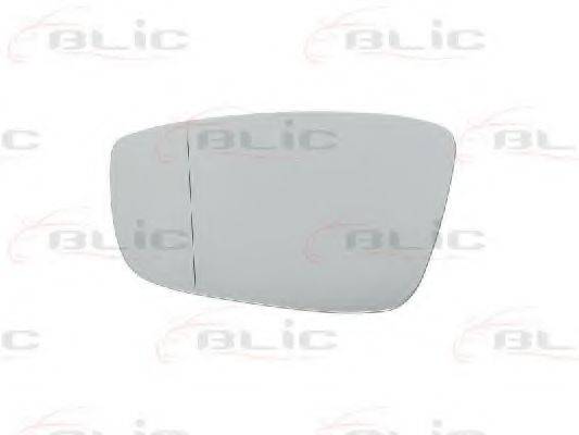 Дзеркальне скло, зовнішнє дзеркало