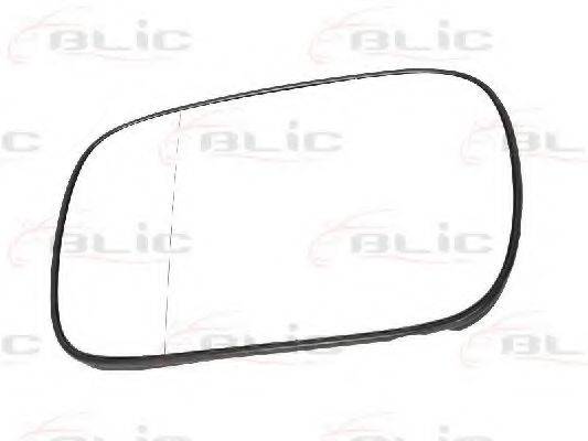 Дзеркальне скло, зовнішнє дзеркало