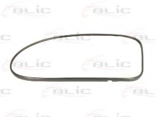 Дзеркальне скло, зовнішнє дзеркало