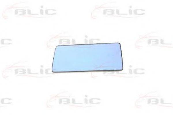 Дзеркальне скло, зовнішнє дзеркало