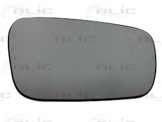 Дзеркальне скло, зовнішнє дзеркало