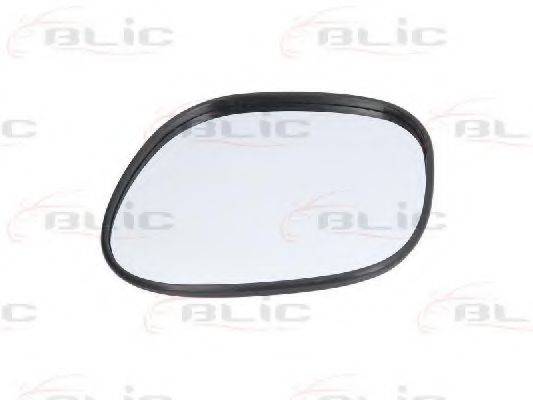 Дзеркальне скло, зовнішнє дзеркало