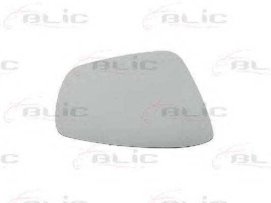 Дзеркальне скло, зовнішнє дзеркало