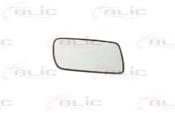 Дзеркальне скло, зовнішнє дзеркало