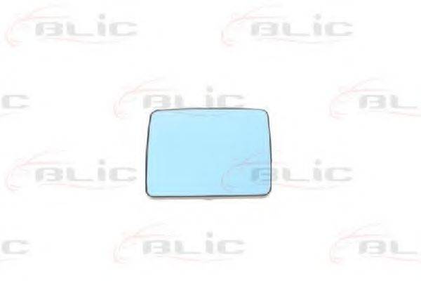 Дзеркальне скло, зовнішнє дзеркало