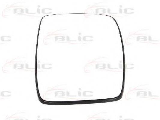 Дзеркальне скло, зовнішнє дзеркало