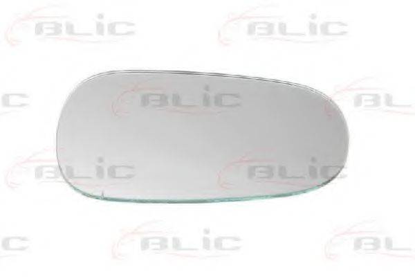 Дзеркальне скло, зовнішнє дзеркало