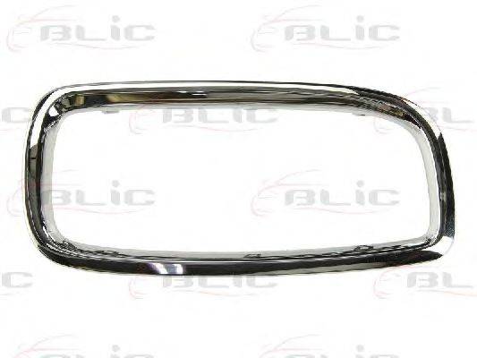 Рамка, облицювання радіатора