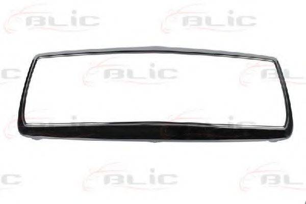 Рамка, облицювання радіатора