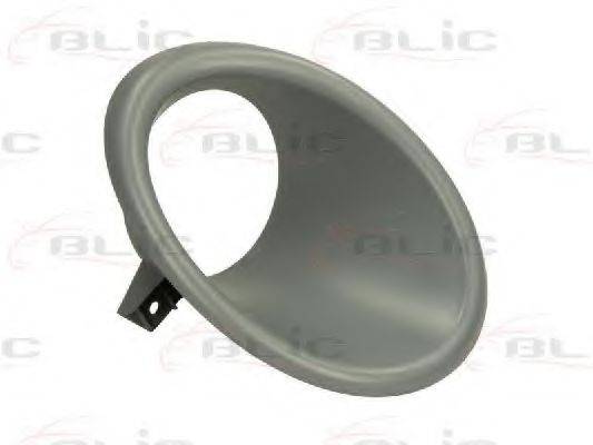 Ґрати вентилятора, буфер