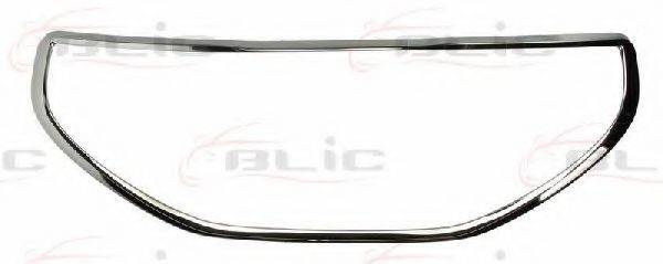 Рамка, облицювання радіатора