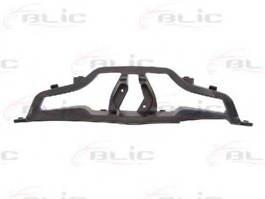 Стійка, облицювання радіатора