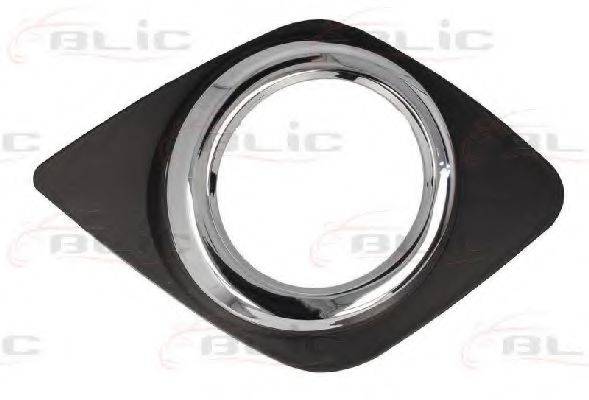 Ґрати вентилятора, буфер