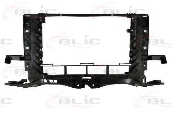 Облицювання передка