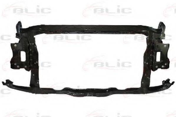 Облицювання передка