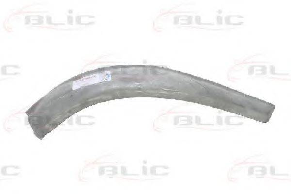 Внутрішня частина крила