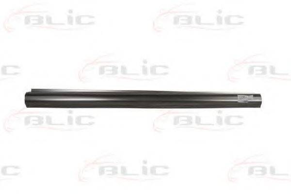 Накладка порога