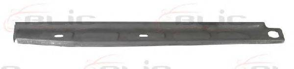 Накладка порога