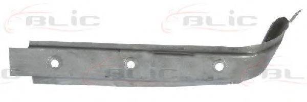 Накладка порога