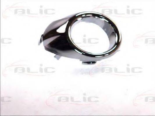 Ґрати вентилятора, буфер