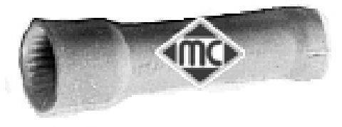 Вирва, покажчик рівня олії