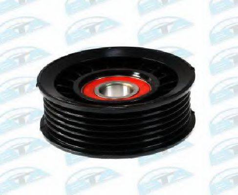 Натяжна планка, полікліновий ремінь