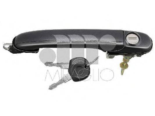 Ручка дверей