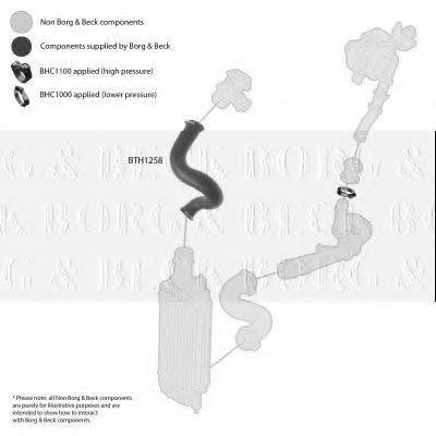 Трубка повітря, що нагнітається