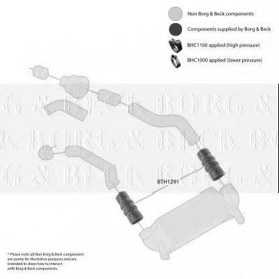 Трубка повітря, що нагнітається