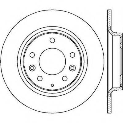 гальмівний диск