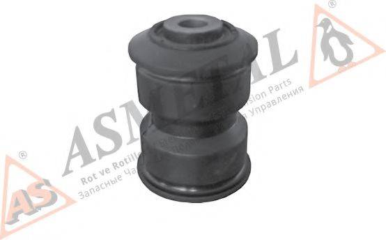 Підвіска, листова ресора