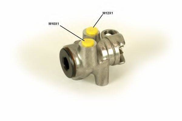Регулятор гальмівних сил