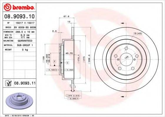 гальмівний диск