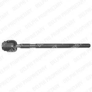 Осьовий шарнір, рульова тяга