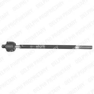 Осьовий шарнір, рульова тяга