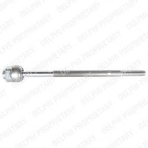 Осьовий шарнір, рульова тяга