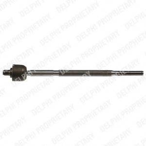 Осьовий шарнір, рульова тяга