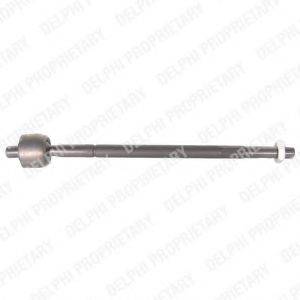 Осьовий шарнір, рульова тяга