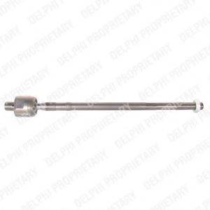 Осьовий шарнір, рульова тяга