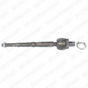 Осьовий шарнір, рульова тяга