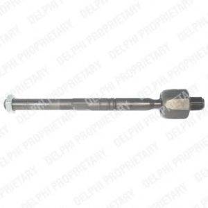 Осьовий шарнір, рульова тяга