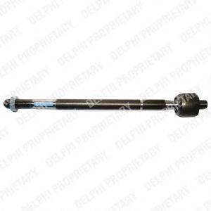 Осьовий шарнір, рульова тяга