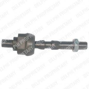 Осьовий шарнір, рульова тяга