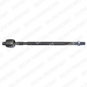 Осьовий шарнір, рульова тяга