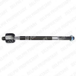 Осьовий шарнір, рульова тяга